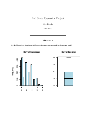Report, first page